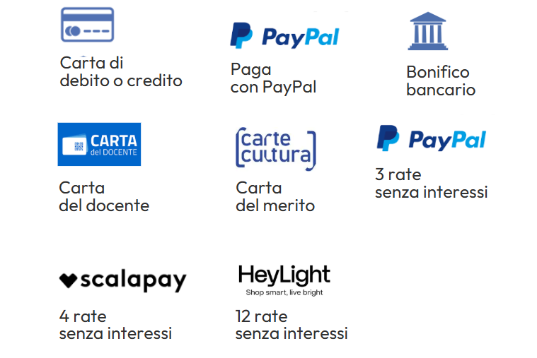 Metodi pagamento