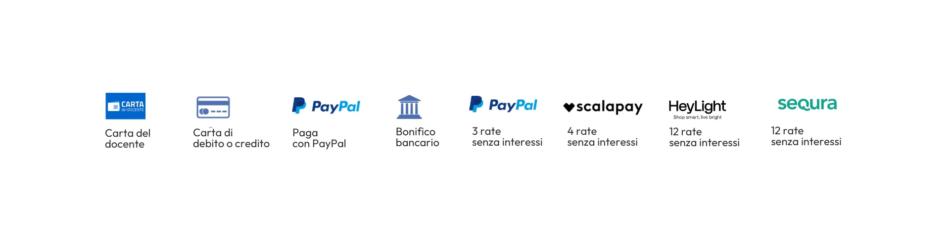 Metodi di pagamento