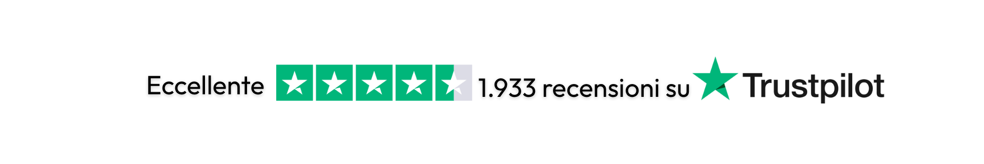 recensioni trustpilot