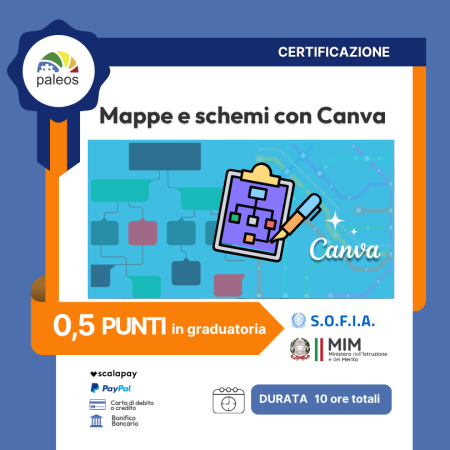 Cert_Mappe e schemi con Canva
