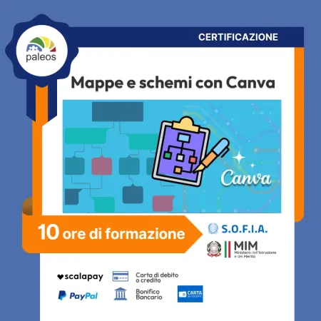 Certificazione Mappe e schemi con Canva