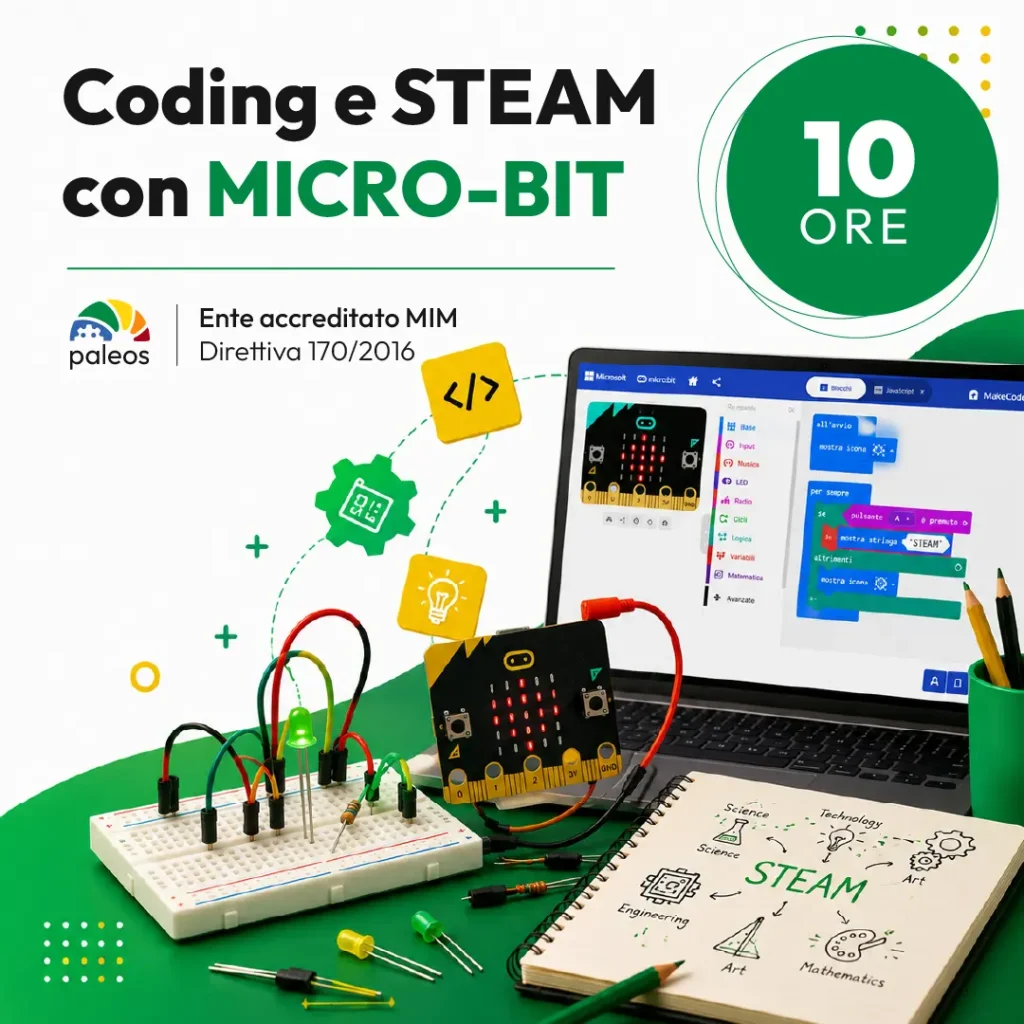 Certificazione Coding e STEAM con micro:bit
