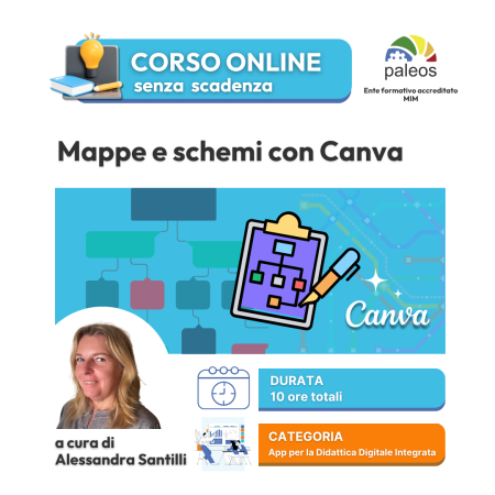 Mappe e schemi con Canva – senza certificazione