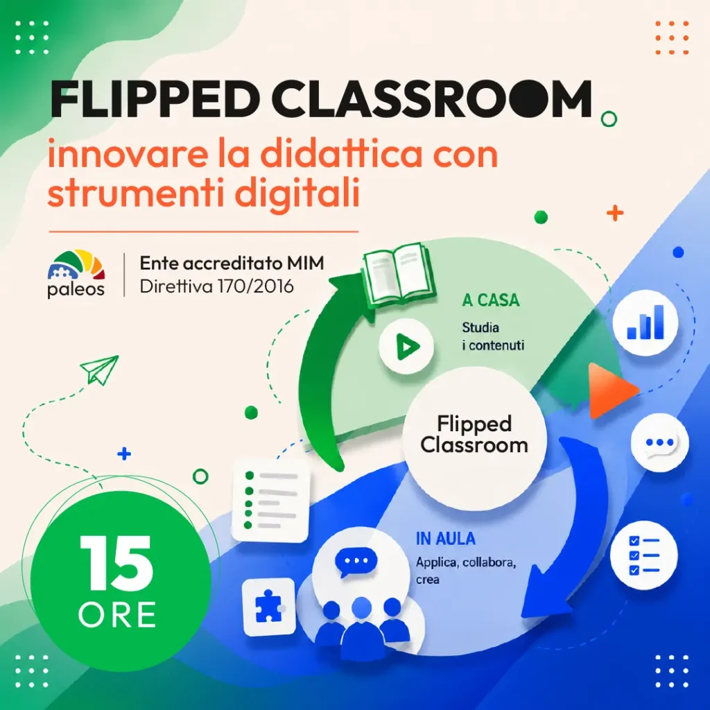 Certificazione Flipped Classroom col digitale