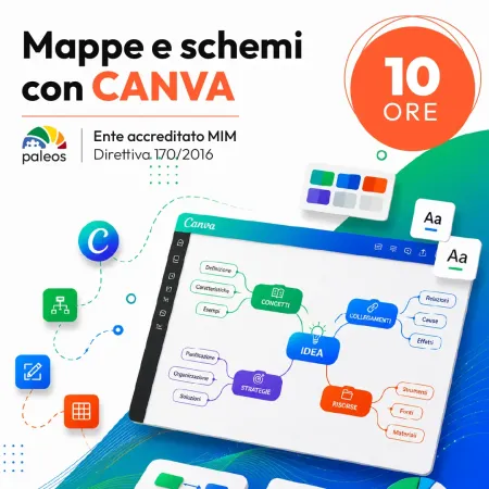 Certificazione Mappe e schemi con Canva Certificazione Mappe e schemi con Canva