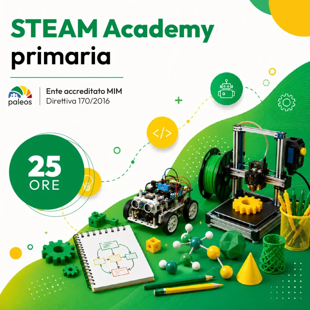 Certificazione STEAM Academy primaria