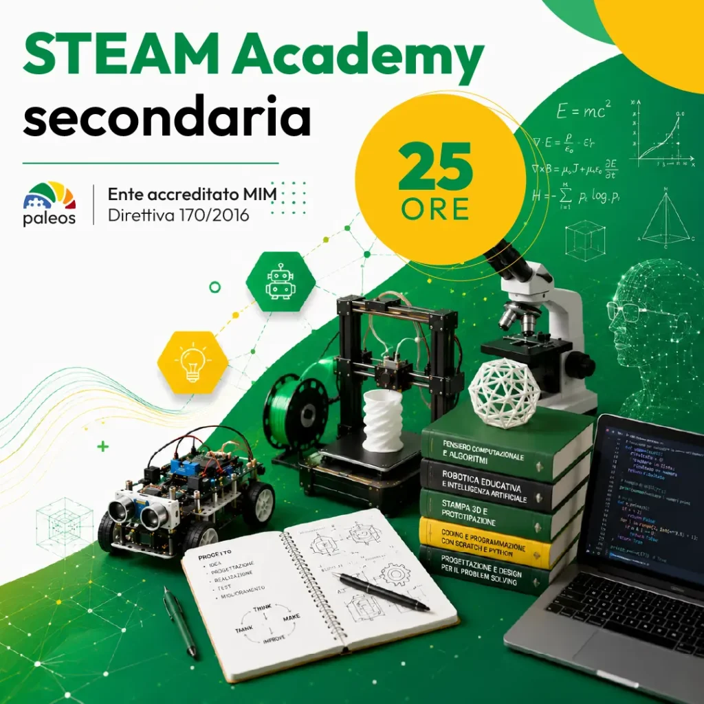Certificazione STEAM Academy secondaria